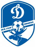 https://img.undialog.com/img/football/team/588619dcd987715b960a2da6967bbb7a.png